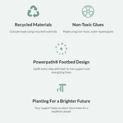 Earth Origins Flats|Women's , Zeni Zelle Slip-On White Multi