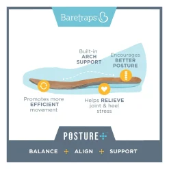 SAS Slip-On Shoes|Women's , Bliss Slip-On Black