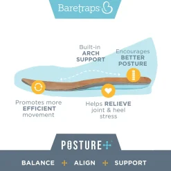 SAS Wedges|Women's , Bliss Slip-On Wedge Navy